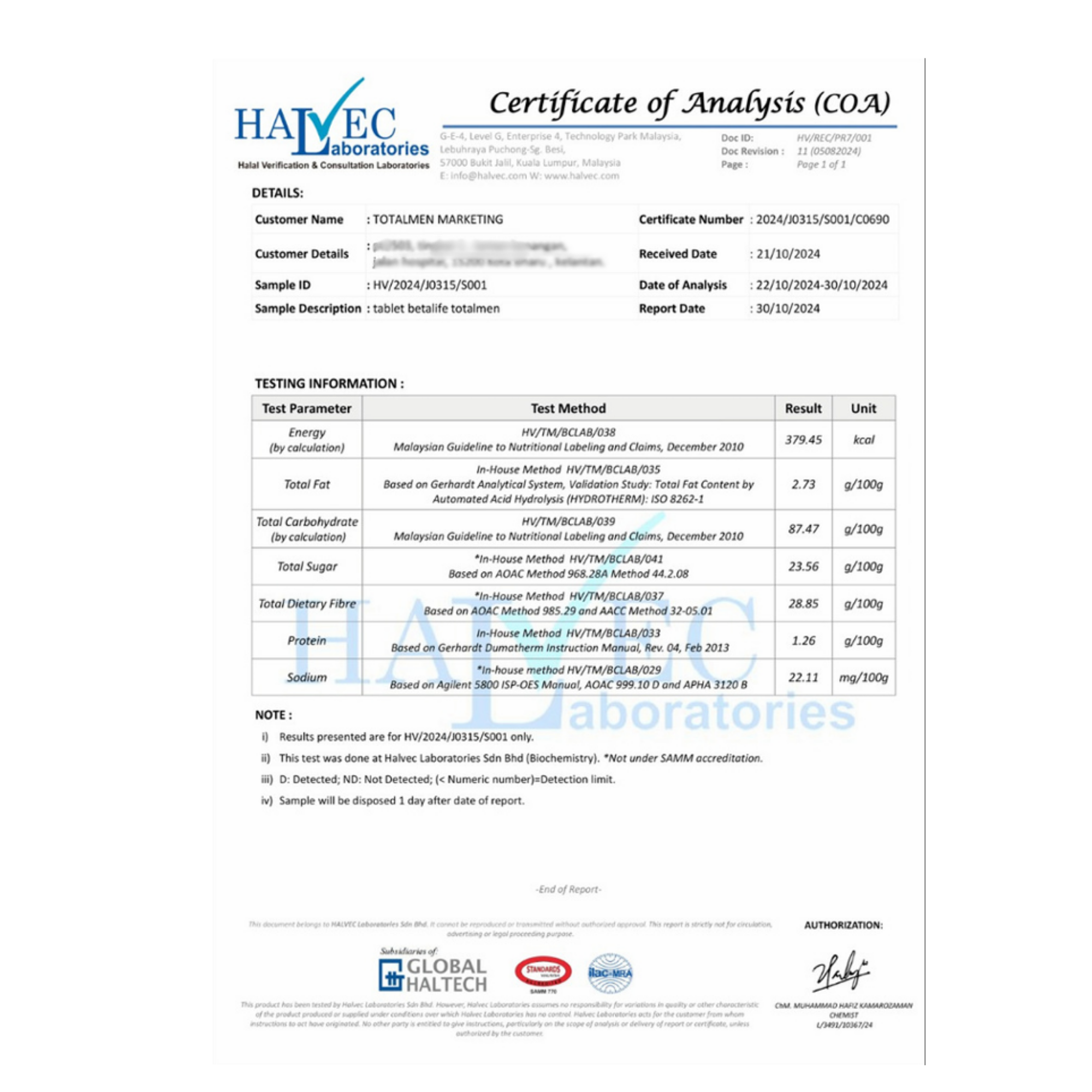 Certificate of Analysis (COA)